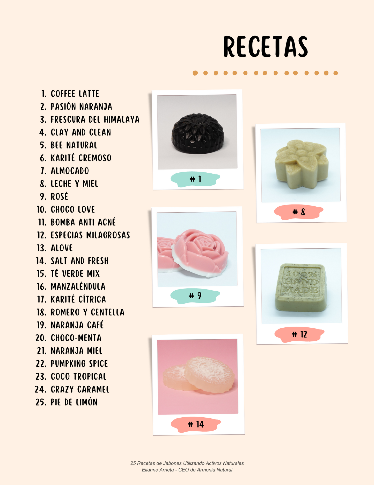 (Ebook) 25 Recetas De Jabones Utilizando Aditivos Naturales